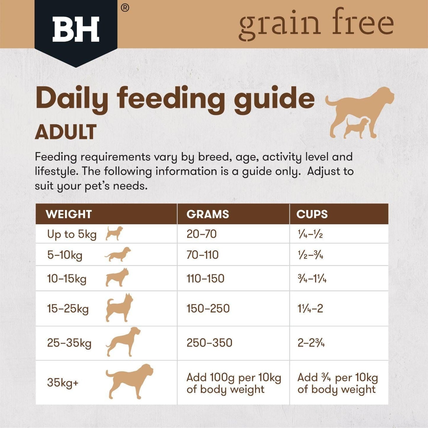 Black Hawk Grain Free Adult Salmon Dry Dog Food 7Kg