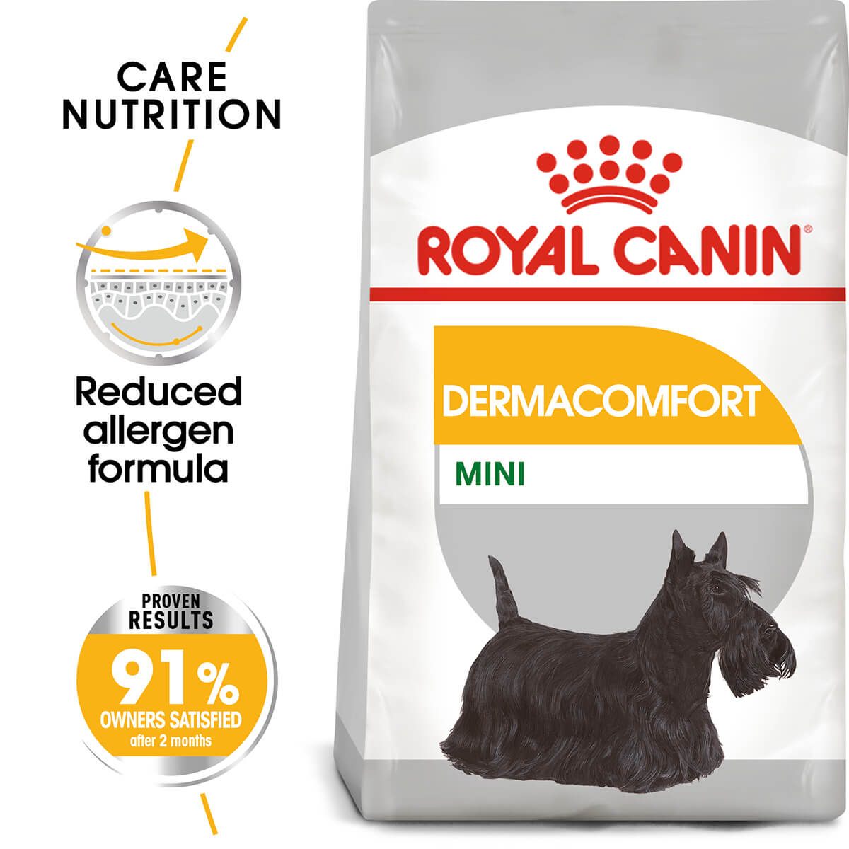 Royal Canin Mini Dermacomfort Adult Dry Dog Food 3Kg