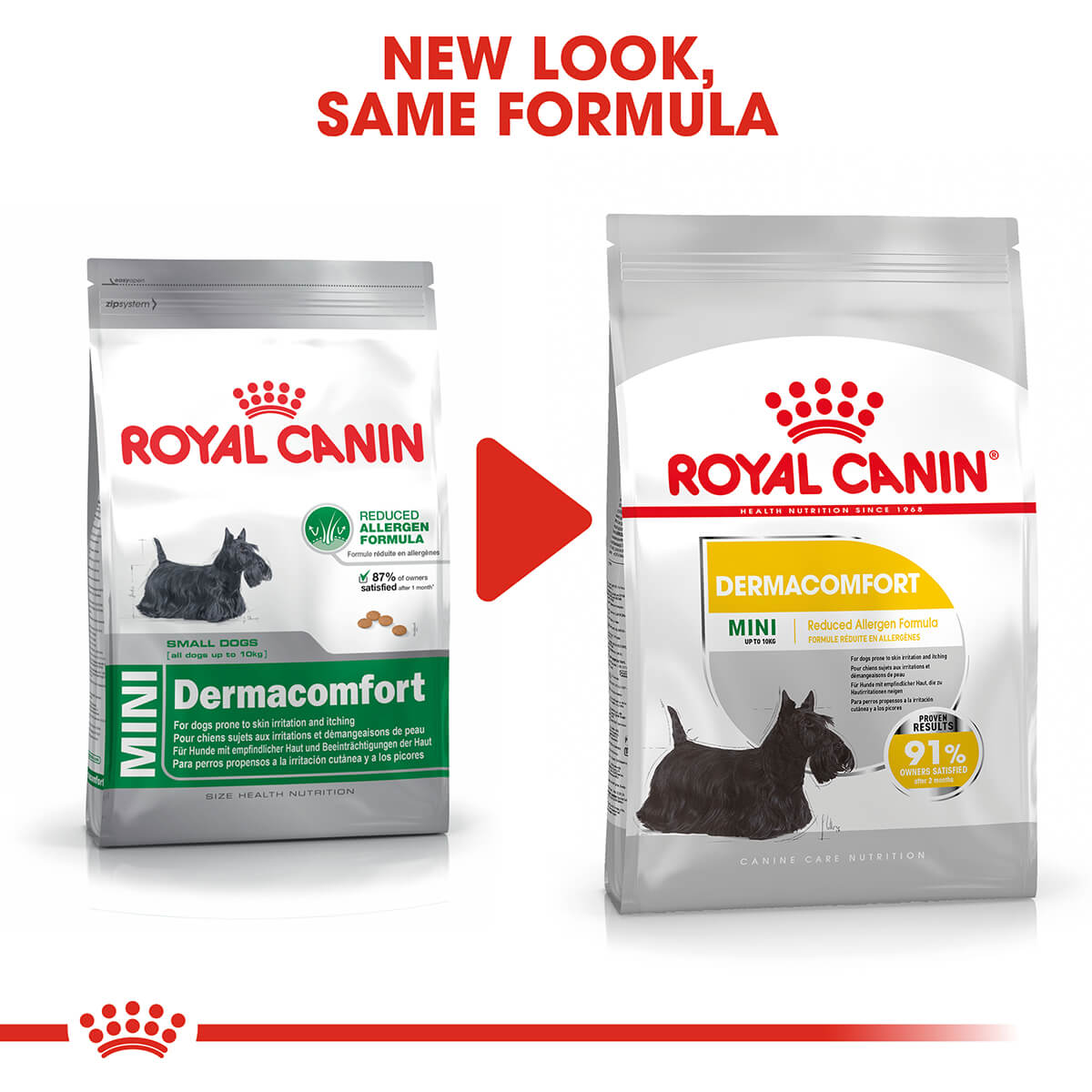 Royal Canin Mini Dermacomfort Adult Dry Dog Food 3Kg