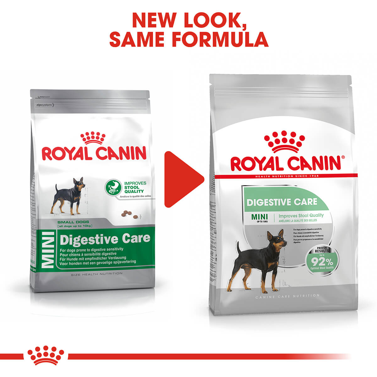 Royal Canin Mini Digestive Care Adult Dry Dog Food 8Kg