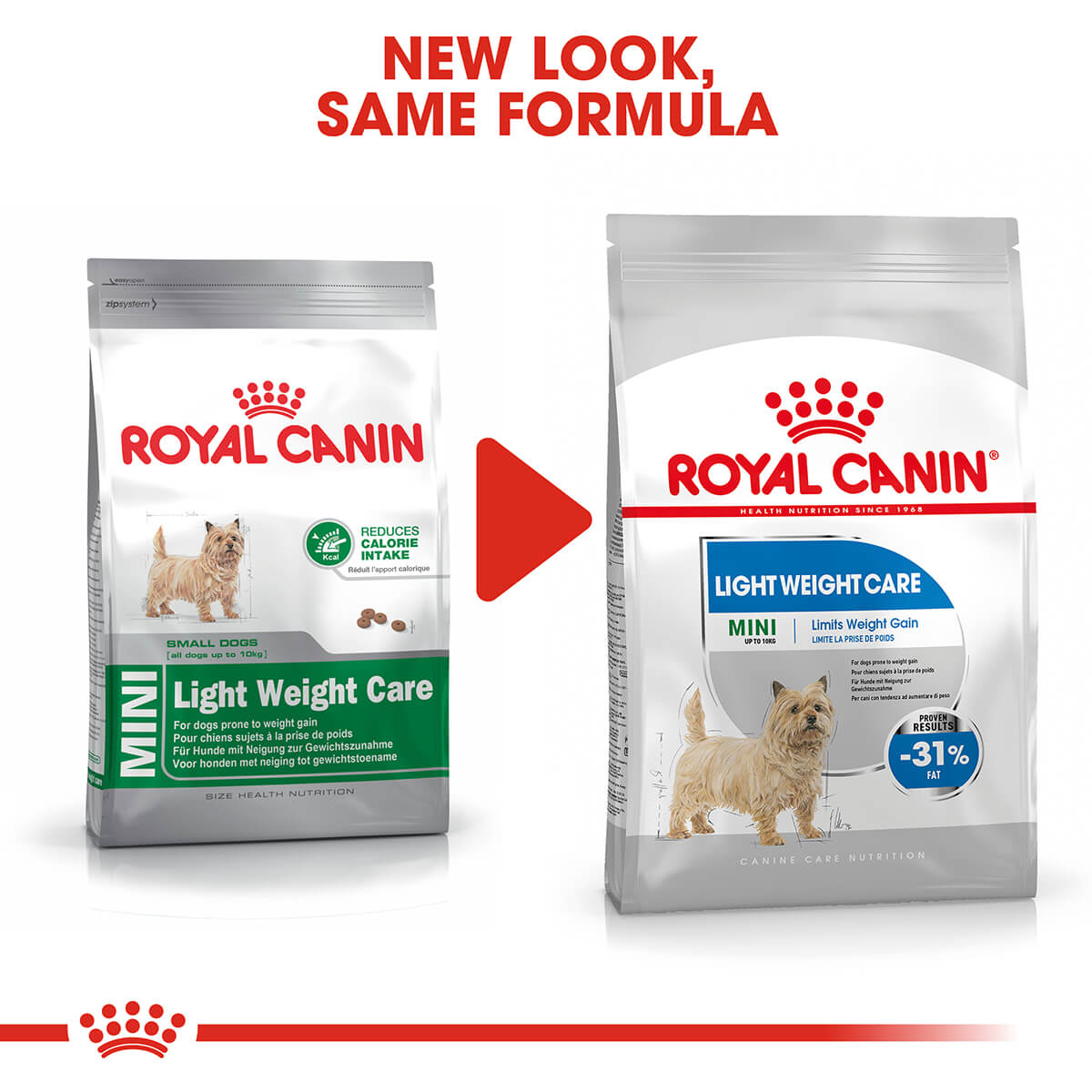 Royal Canin Mini Light Weight Care Adult Dry Dog Food 3Kg Best Friends Pets