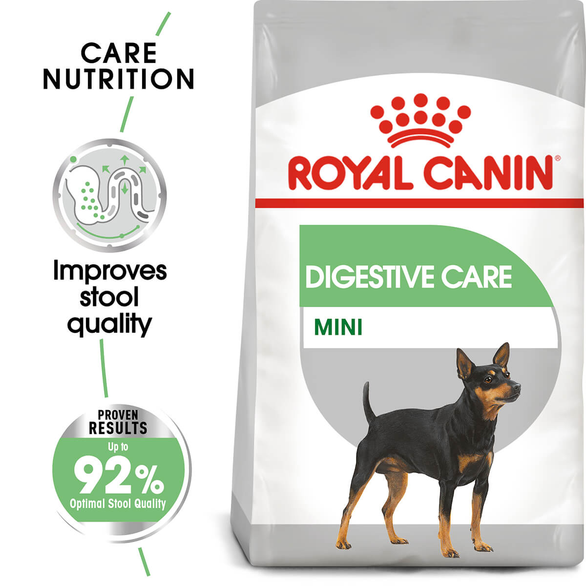 Royal Canin Mini Digestive Care Adult Dry Dog Food 8Kg