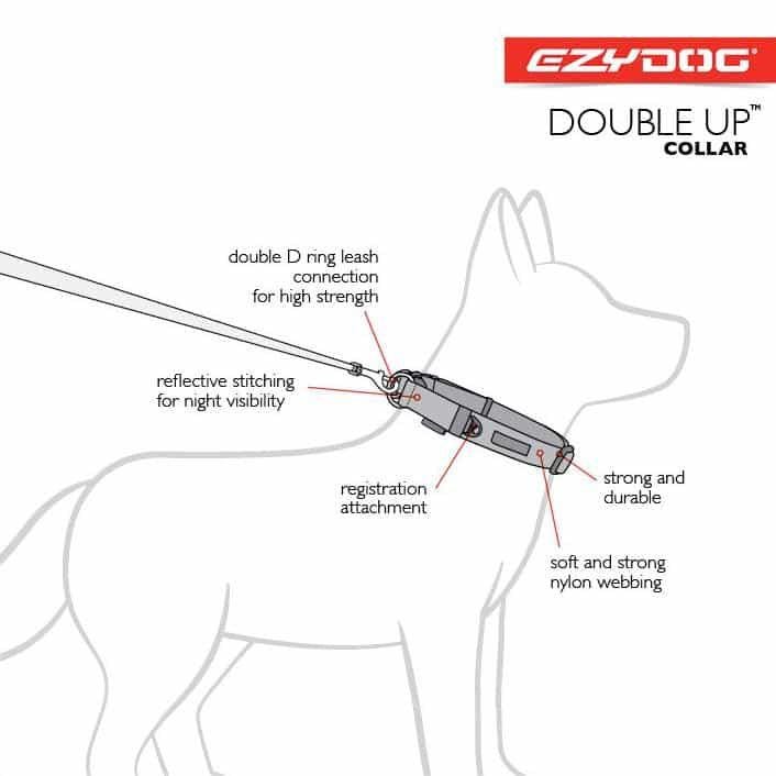 Ezydog Double Up Nylon Dog Collar Black Medium (29-40Cm)