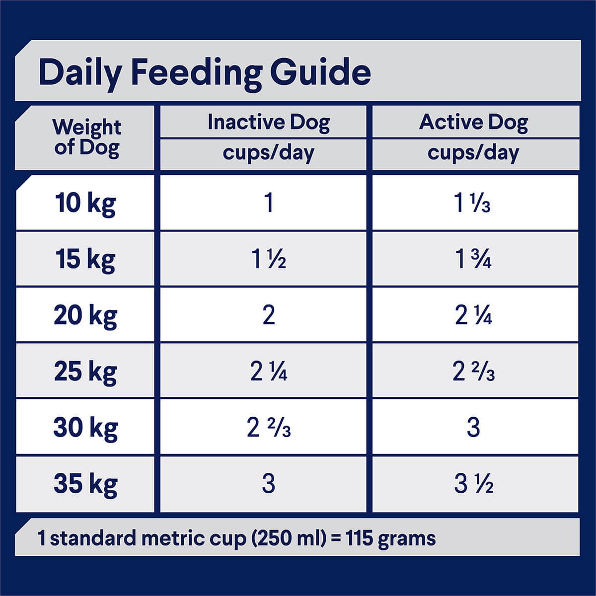 Advance Adult Chicken Dry Dog Food 3Kg