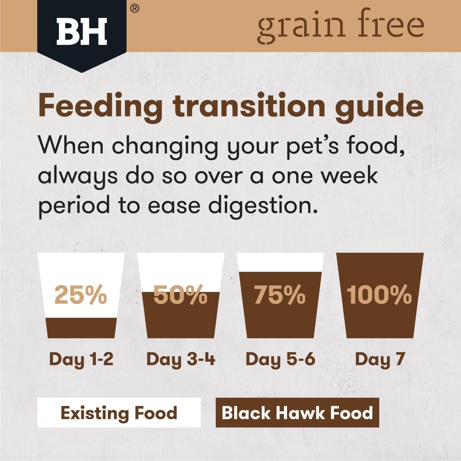 Black Hawk Grain Free Adult Salmon Dry Dog Food 15Kg Best Friends Pets