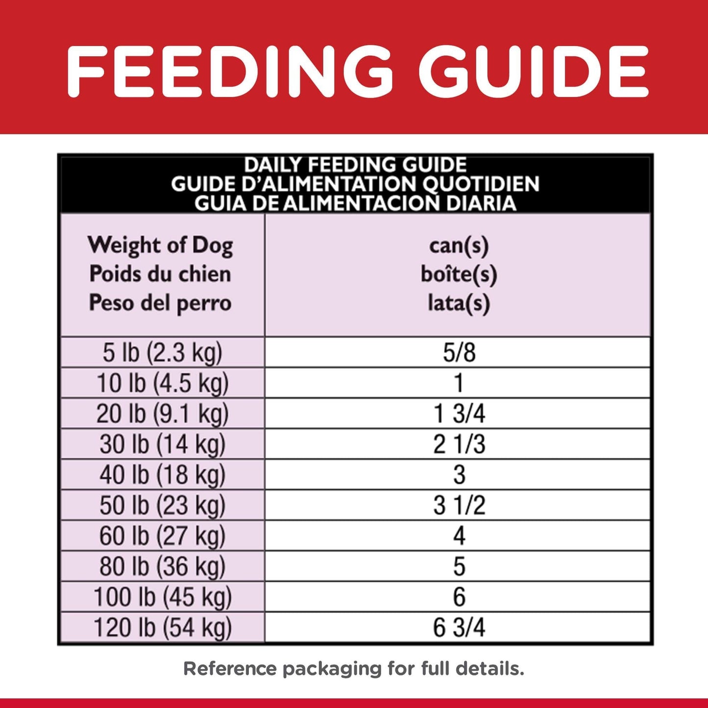 Hill'S Science Diet Adult Beef Wet Dog Food 363G