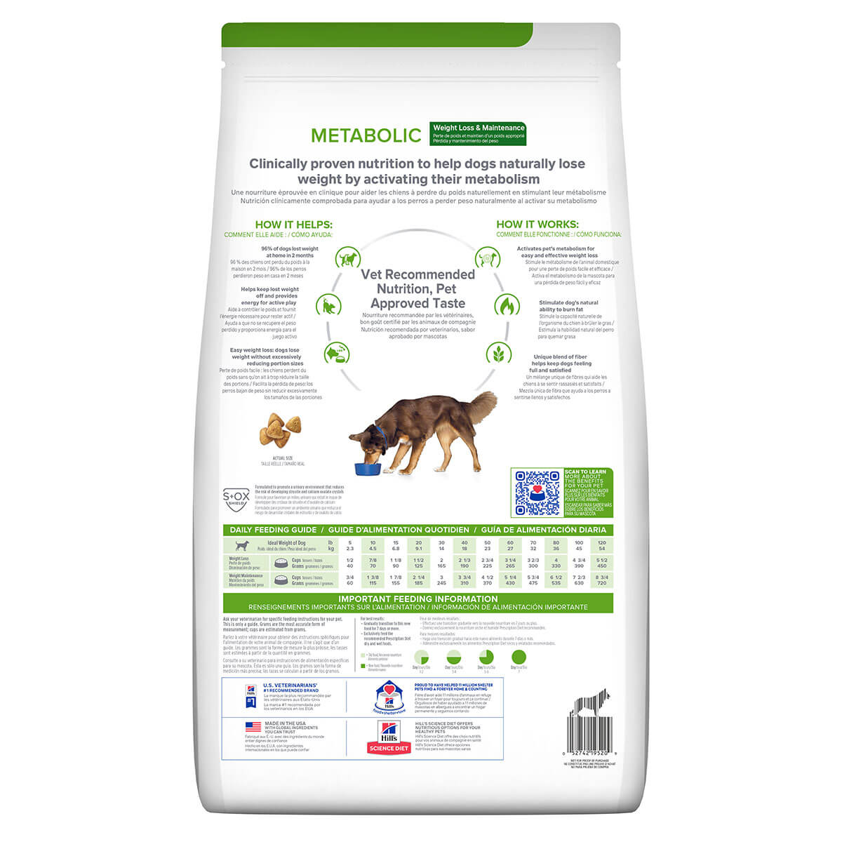 Hill'S Prescription Diet Metabolic Weight Management Dry Dog Food 12.5Kg