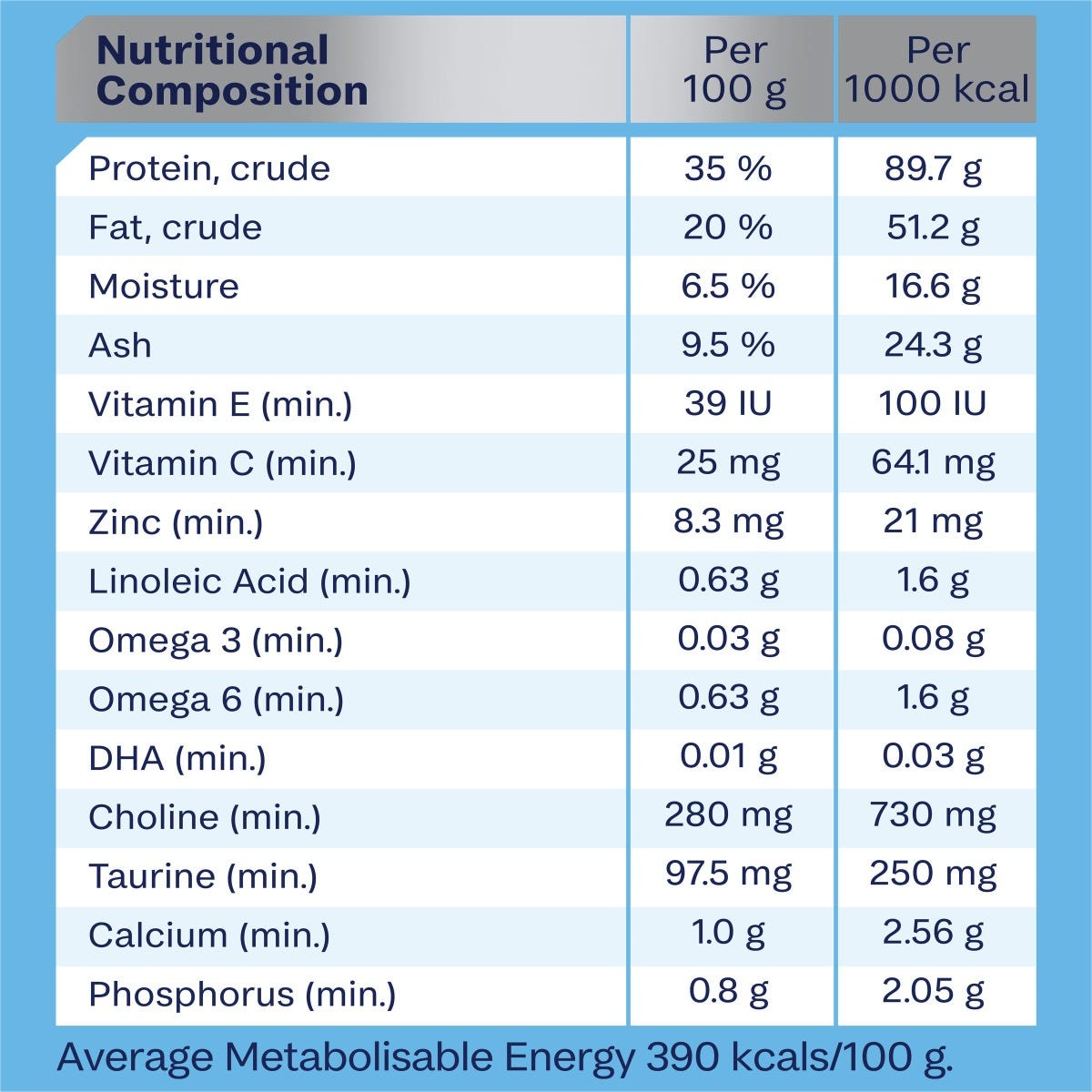 ADV Kitten Chicken & Rice 500g