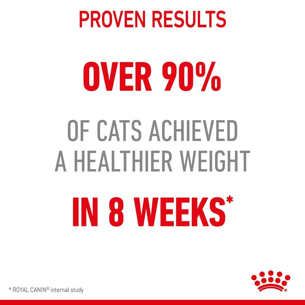 Royal Canin Light Weight Care Adult Dry Cat Food 1.5Kg