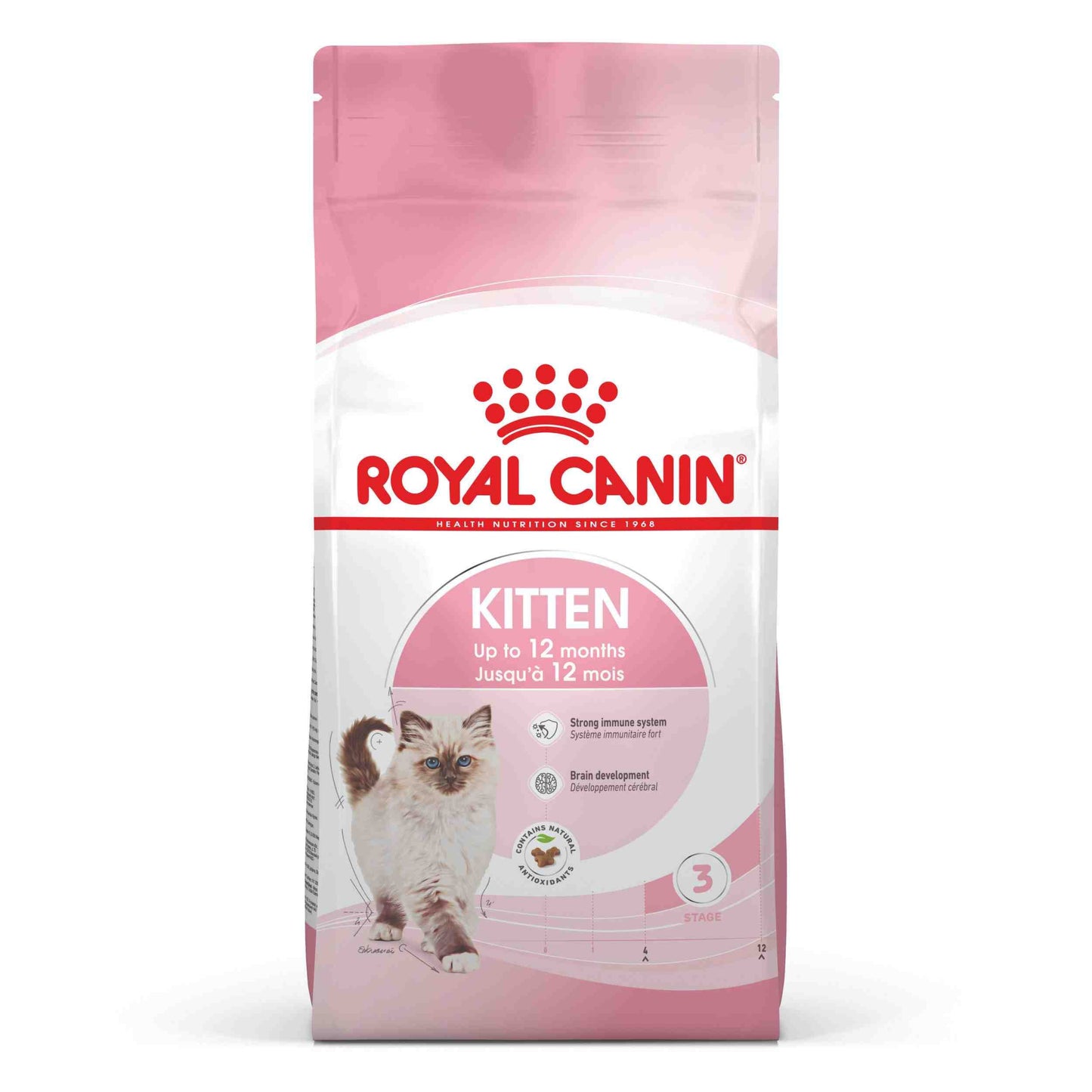 Royal Canin Kitten Dry Cat Food 2Kg