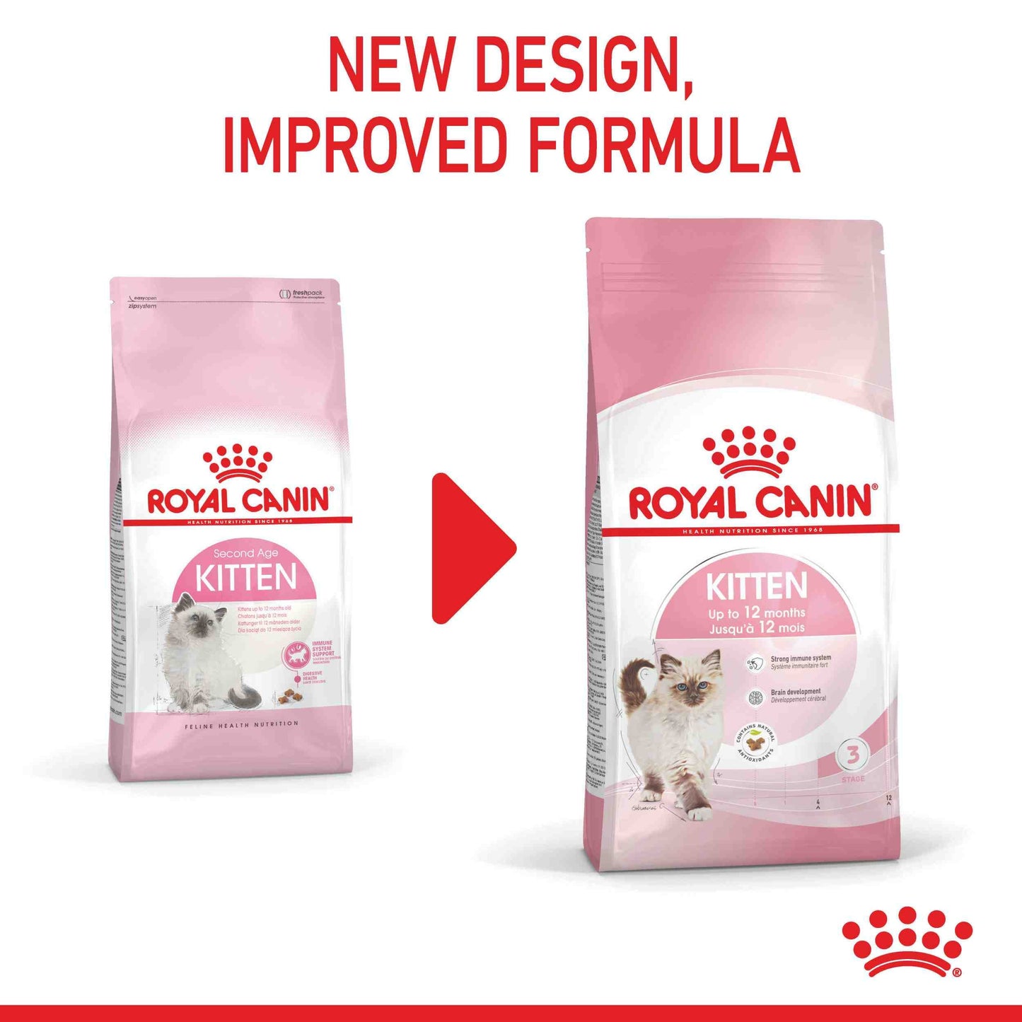 Royal Canin Kitten Dry Cat Food 2Kg