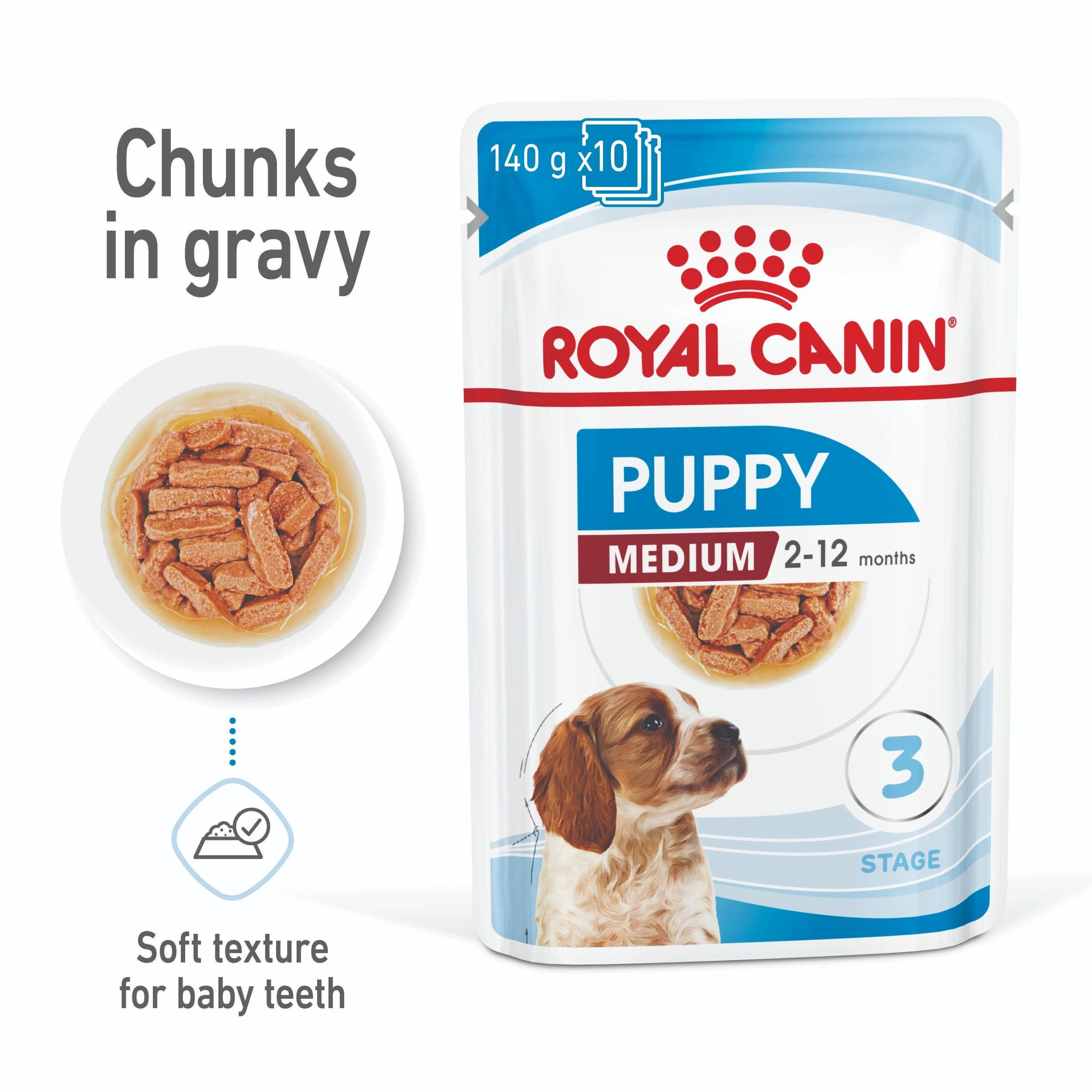 Puppy food royal canin best sale