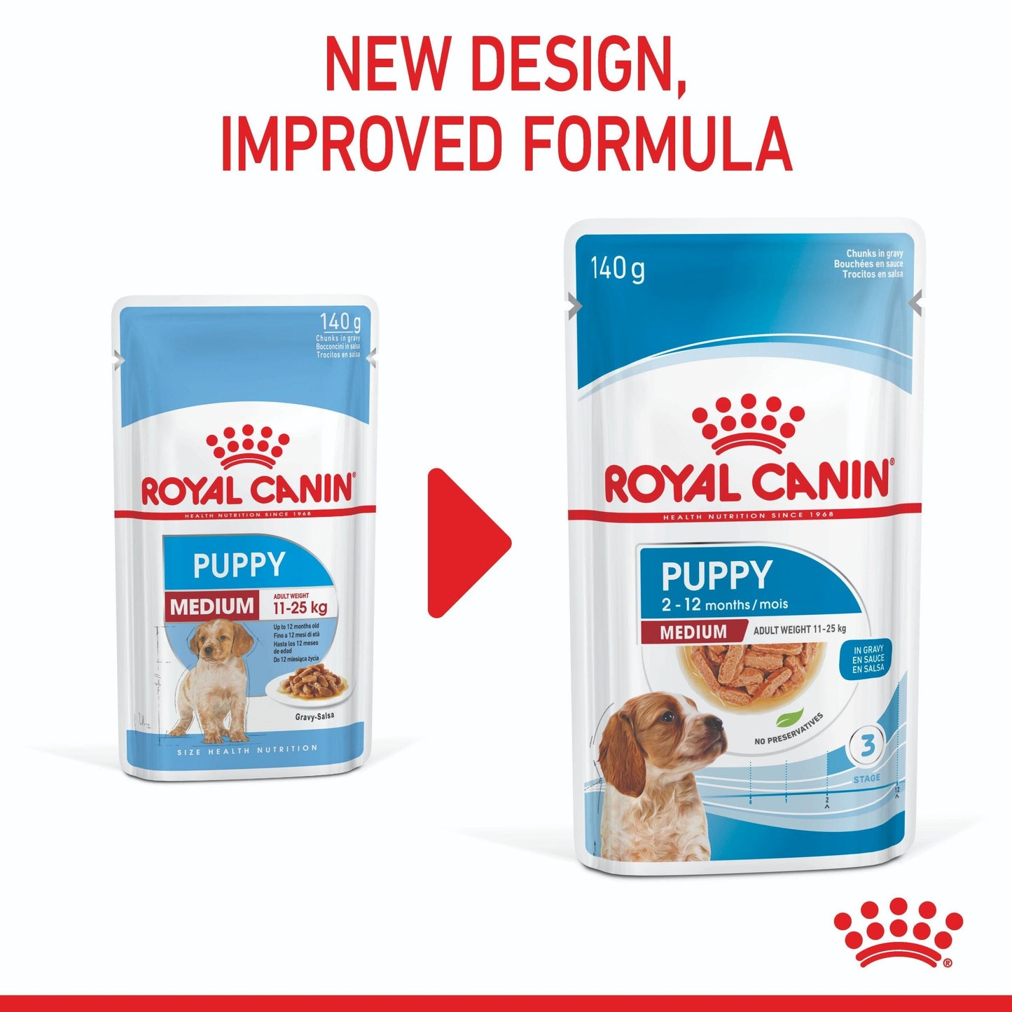 Royal Canin Medium Puppy Wet Dog Food 140G